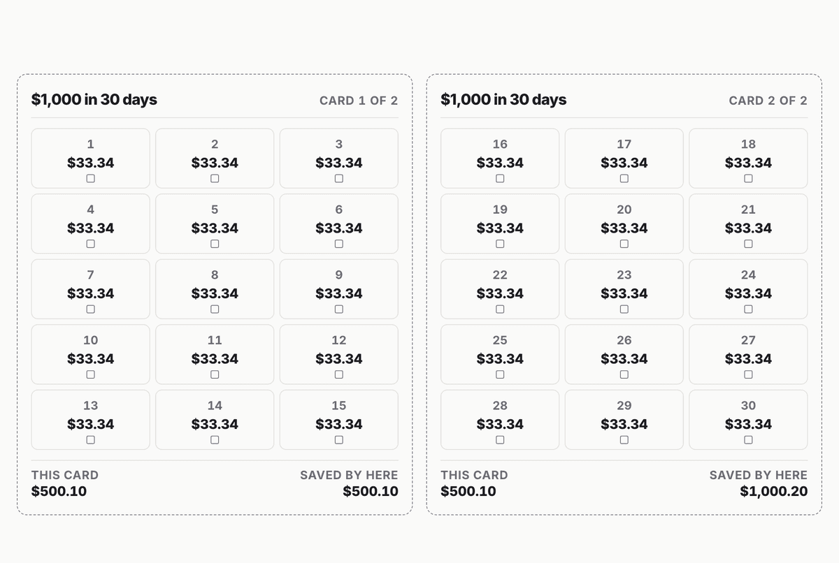 $1,000 in 30 days A6 binder inserts: 2 cards covering all 30 deposits, totalling $1,000.20