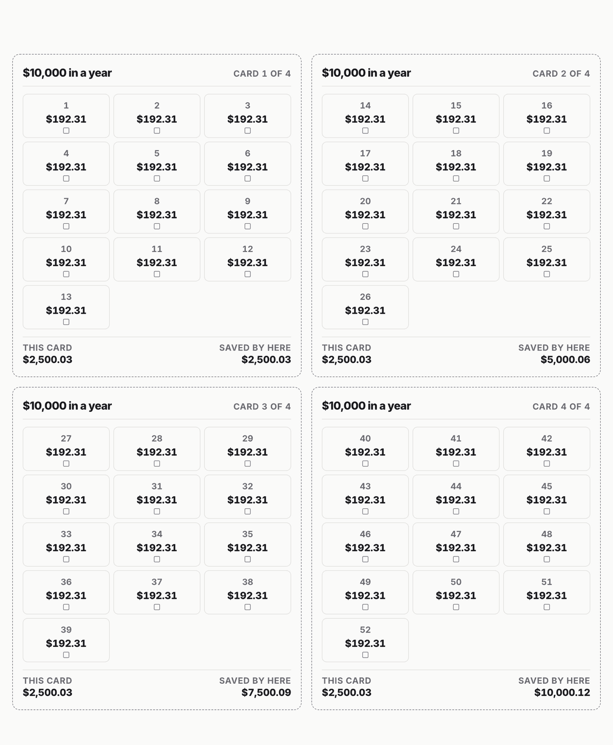 $10,000 in a year A6 binder inserts: 4 cards covering all 52 deposits, totalling $10,000.12