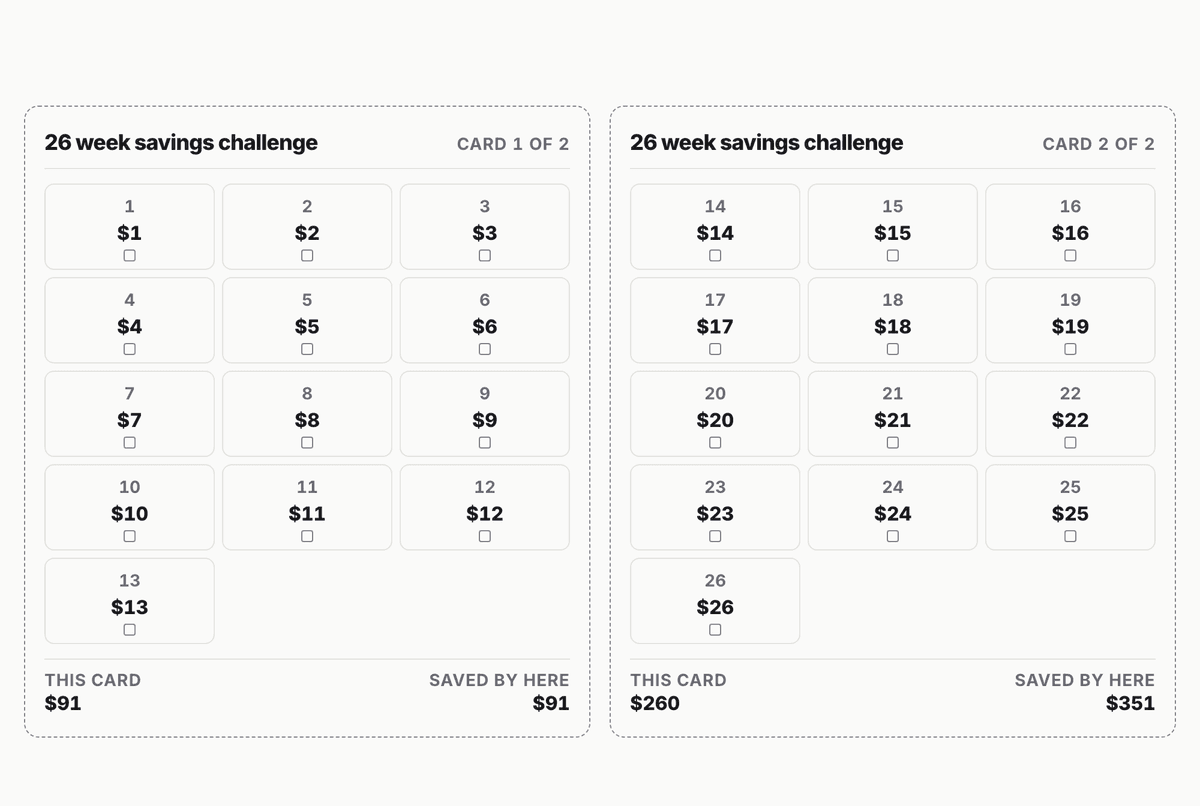 26 week savings challenge A6 binder inserts: 2 cards covering all 26 deposits, totalling $351