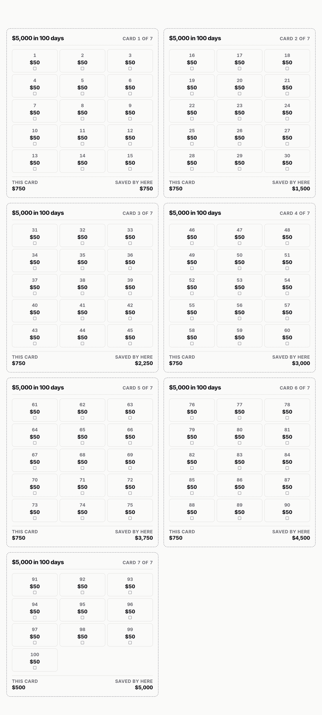 $5,000 in 100 days A6 binder inserts: 7 cards covering all 100 deposits, totalling $5,000