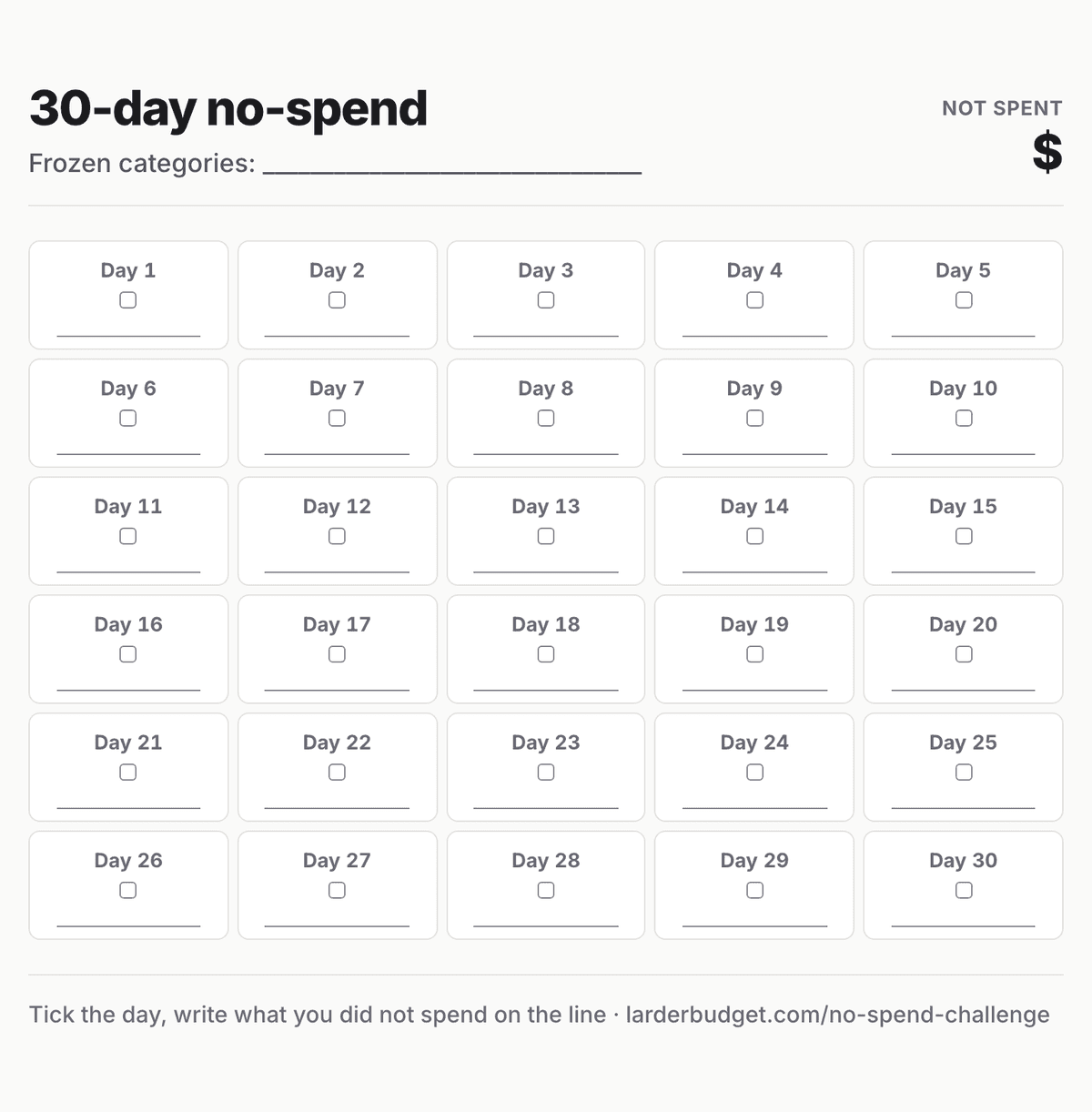 A 30-day no-spend tracker: one box per day, each with a tick and a line for the amount avoided