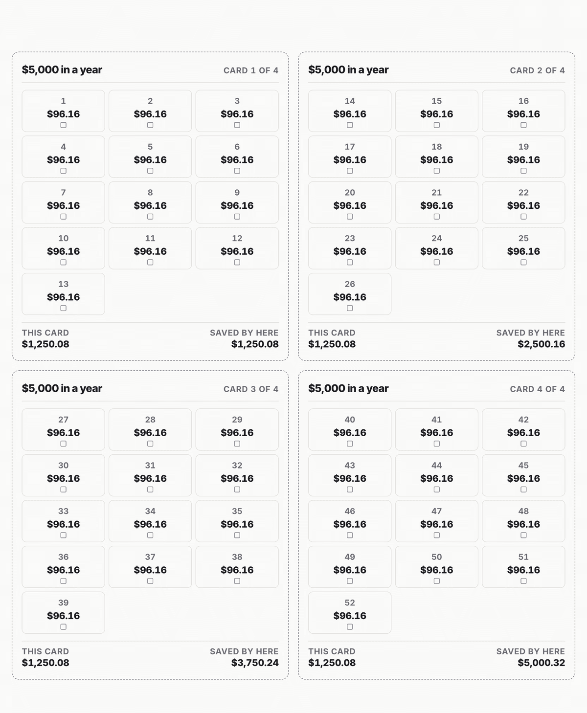$5,000 in a year A6 binder inserts: 4 cards covering all 52 deposits, totalling $5,000.32